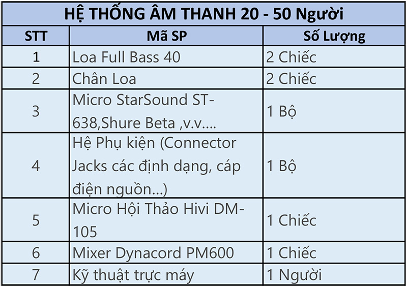 Cho thuê hệ thống âm thanh sự kiện