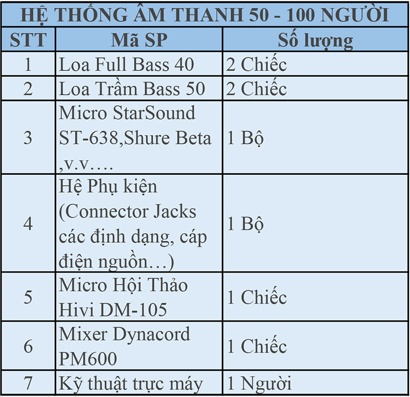 Dịch vụ cho thuê dàn âm thanh tphcm