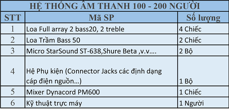 Cho thuê âm thanh sự kiện 