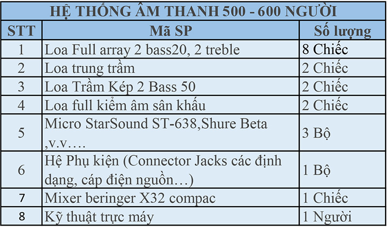 Dịch vụ cho thuê dàn âm thanh 