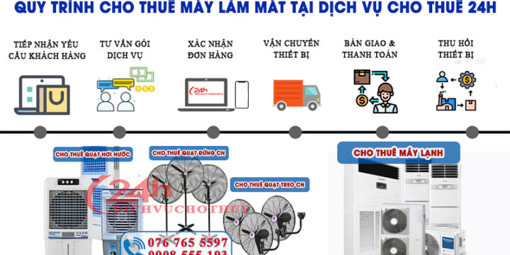 CHO THUÊ MÁY LÀM MÁT, QUẠT HƠI NƯỚC BÌNH TÂN TPHCM – GIÁ RẺ