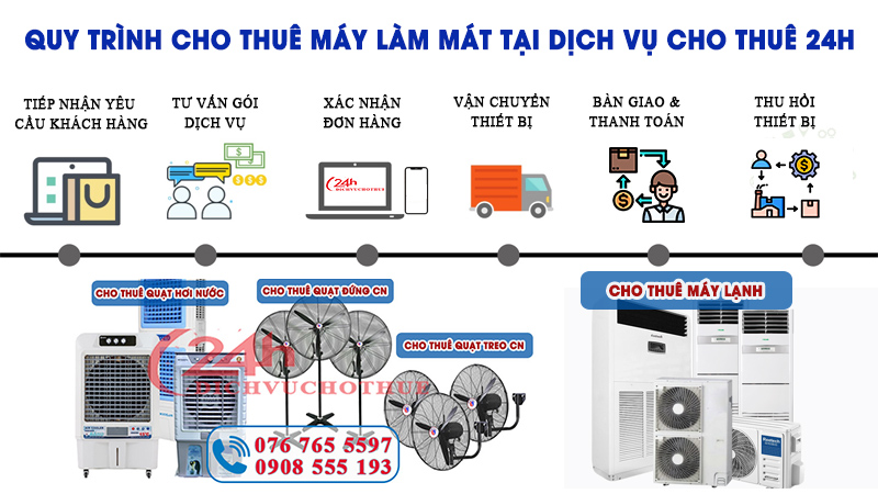 Quy trình cho thuê máy làm mát, quạt hơi nước Tân Phú TPHCM